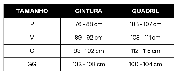 Tabela de Medidas