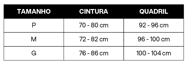 Tabela de Medidas