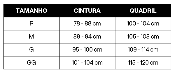 Tabela de Medidas