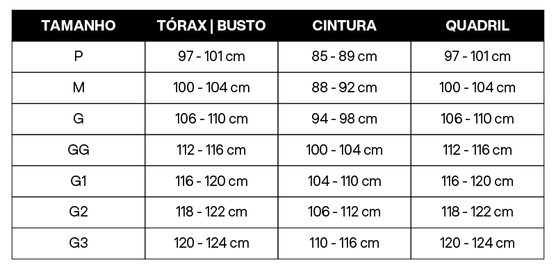 Tabela de Medidas