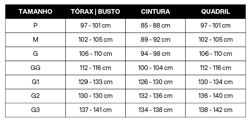 Tabela de Medidas