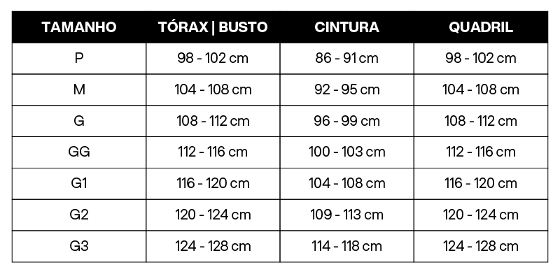 Tabela de Medidas