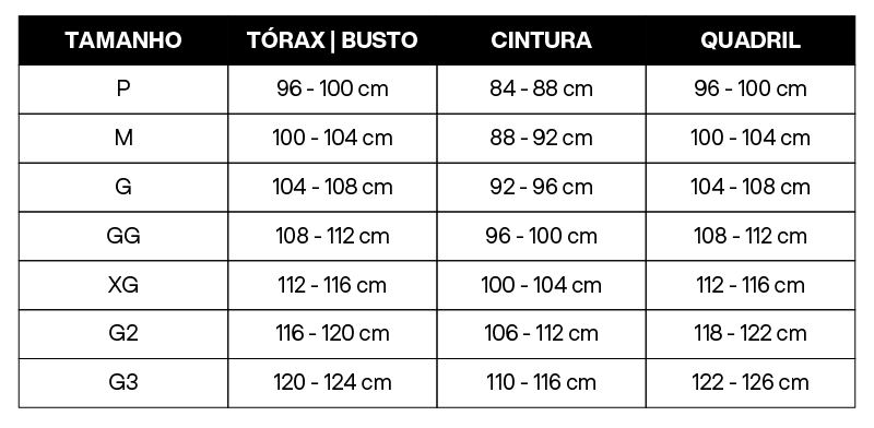 Tabela de Medidas