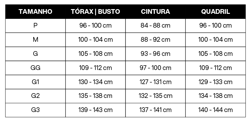 Tabela de Medidas