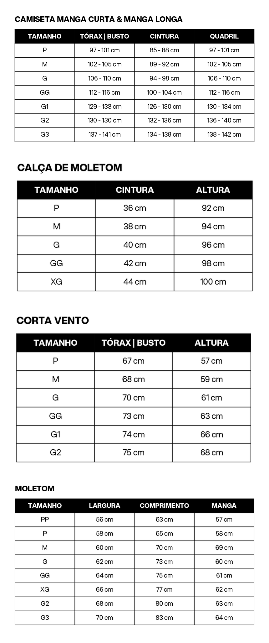 Tabela de Medidas